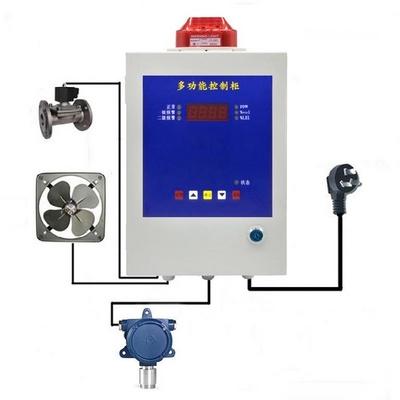 硫化氫探測器，手持式硫化氫濃度報警器 ，固定式硫化氫泄漏報警器