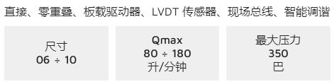 ISO比例閥 TES系列