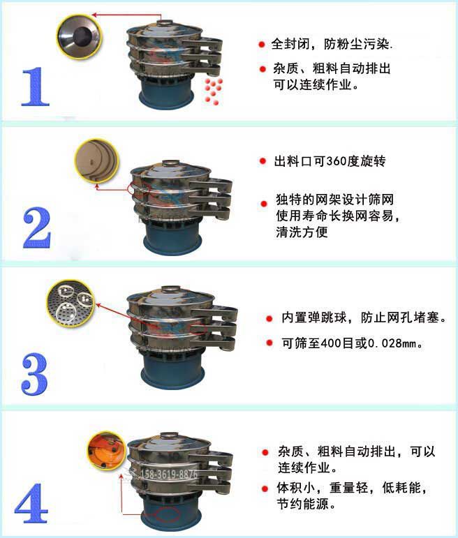 不銹鋼振動篩特點(diǎn) 不銹鋼振動篩特點(diǎn)