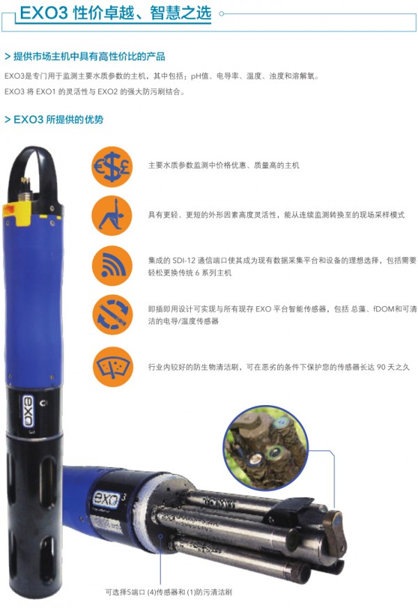 YSI多參數(shù)測量儀EXO3系列
