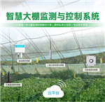碧野千里溫室大棚監測系統，智慧調節農作物適用溫濕度