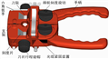 廠家直銷(xiāo)★光纖縱向開(kāi)纜刀 TTG10A光纜縱橫向開(kāi)纜刀 包郵